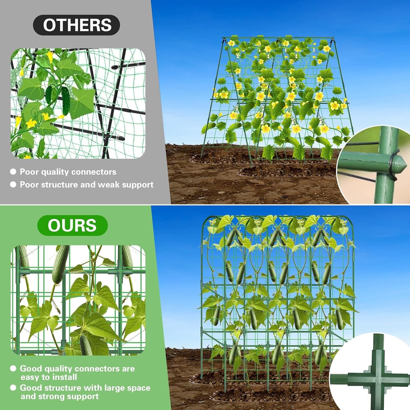 Garden Cucumber Trellis for Raised Bed, 65&#x22;&#xD7;50&#x22;