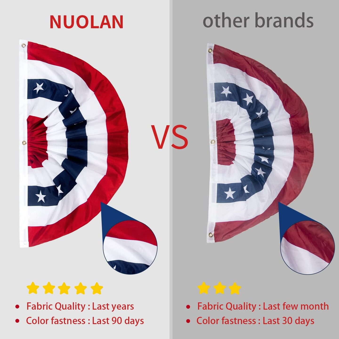 1.5 x3 Ft USA Pleated Fan Flag, American Patriotic Flag Bunting for Outside, Bunting Flags Outdoor Indoor for 4th of July Decorations (Set of 10)