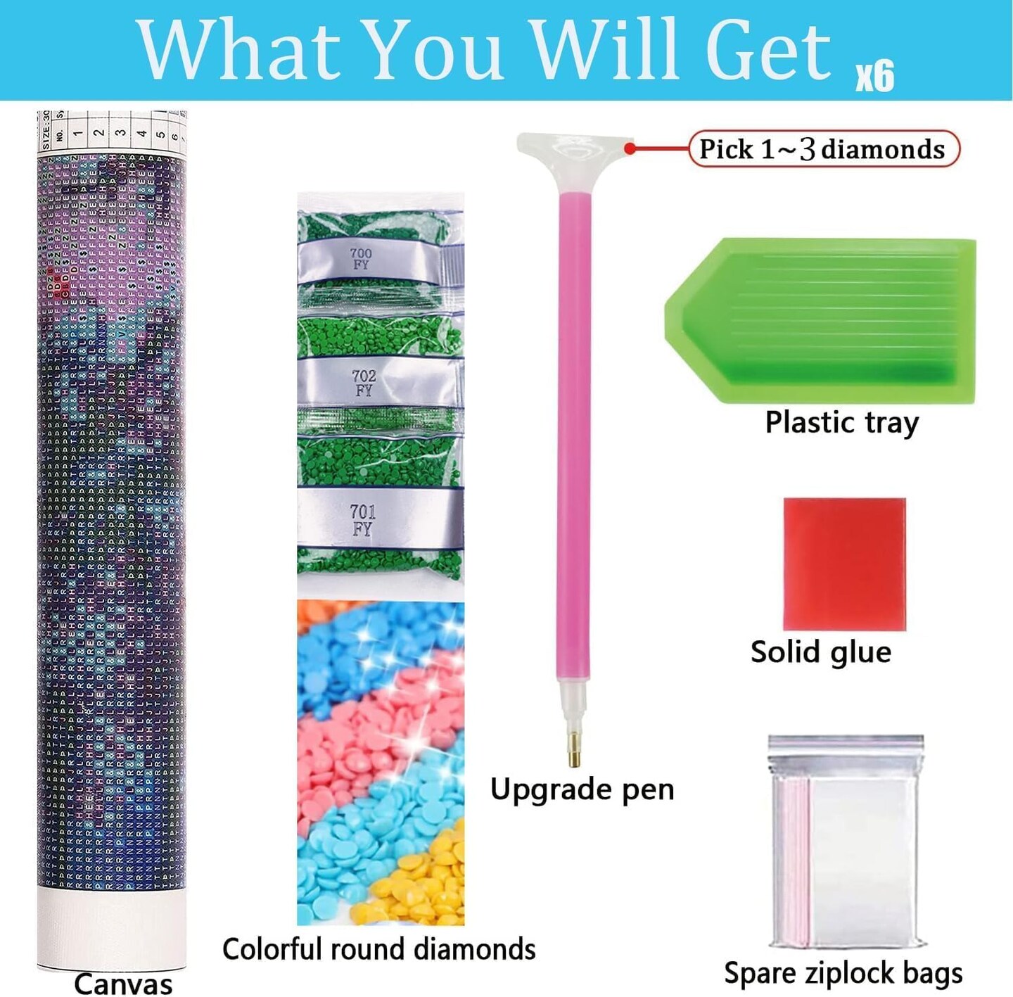 Diamond Painting Kits for Adults, Colorful 5D Diamond Art Kits for Adults Beginner, Paint with Diamonds Pictures DIY Full Drill Gem Painting Kit Diamond Dots for Home Wall Decor