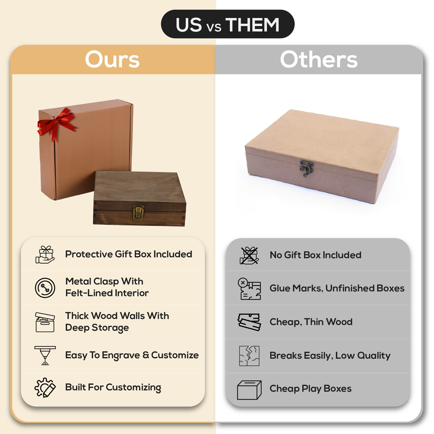 Makerflo Natural Pine Wood Cigar Box, Hinged Back & Front Clasp, Black Felt Lined, 8.5" x 8" x 2.4", Ideal for Craft - (Laser Engraving, Epoxy, UV DTF, and Vinyl)