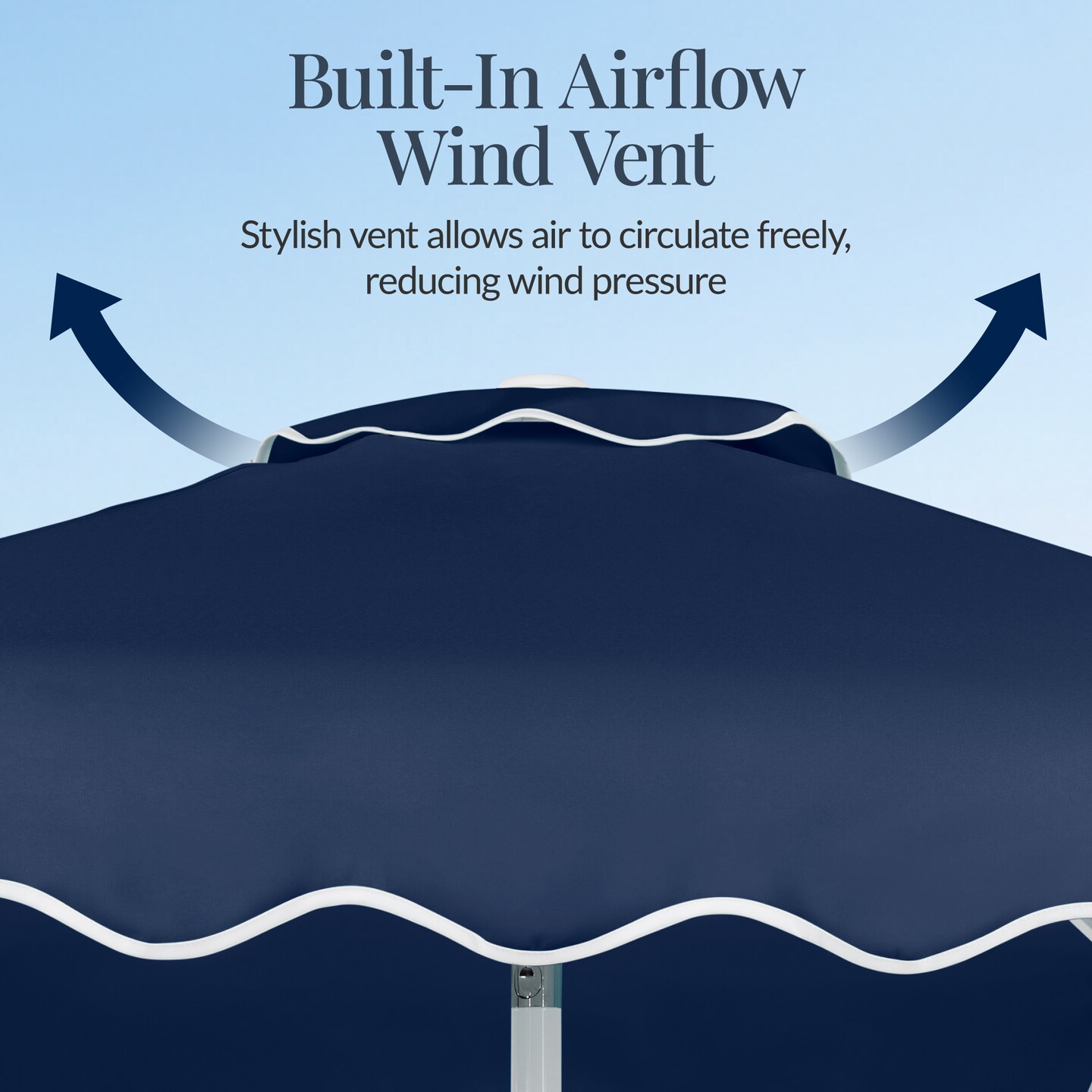 Best Choice Products 7.5ft Patio Market Umbrella with Wavy Trim, Fade-Resistant, Crank & Tilt, Wind Vent