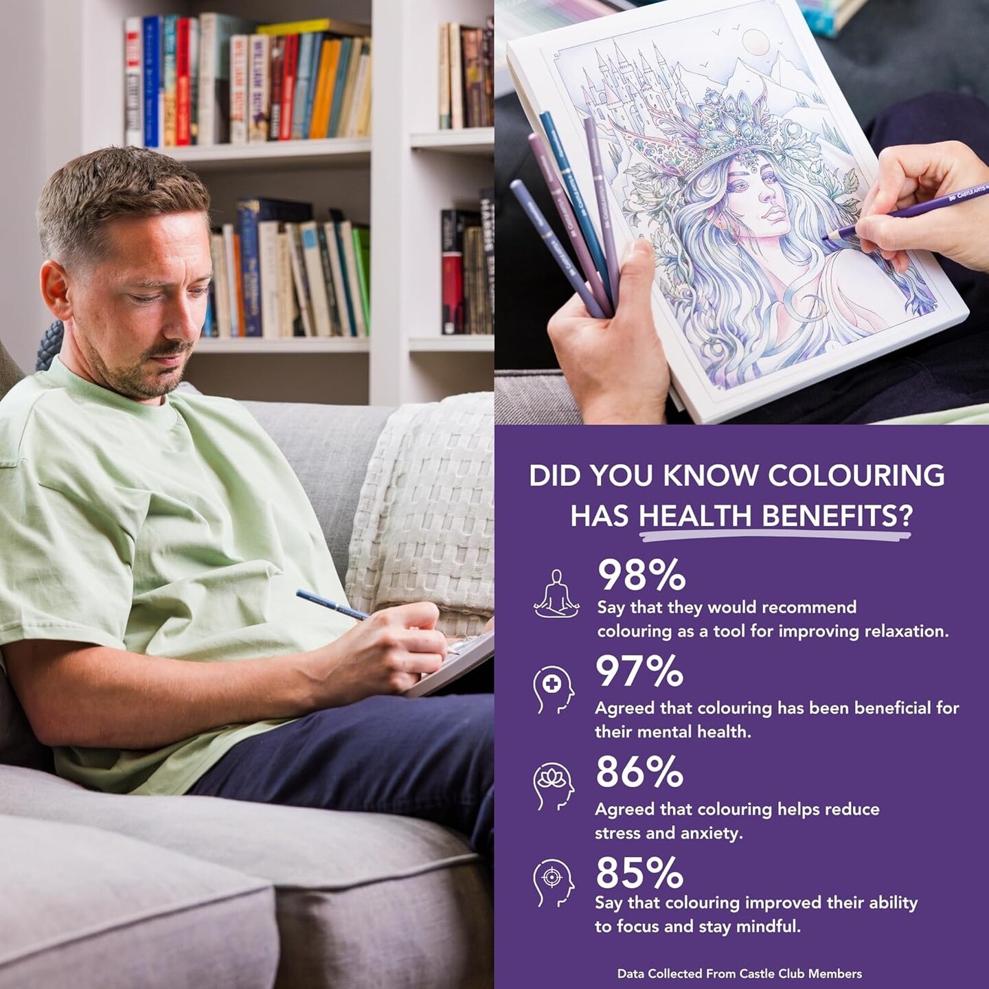 72 Harmonious Colored Pencil Set | Wax-Based, Soft Core Coloring Pencils for Expert Blending