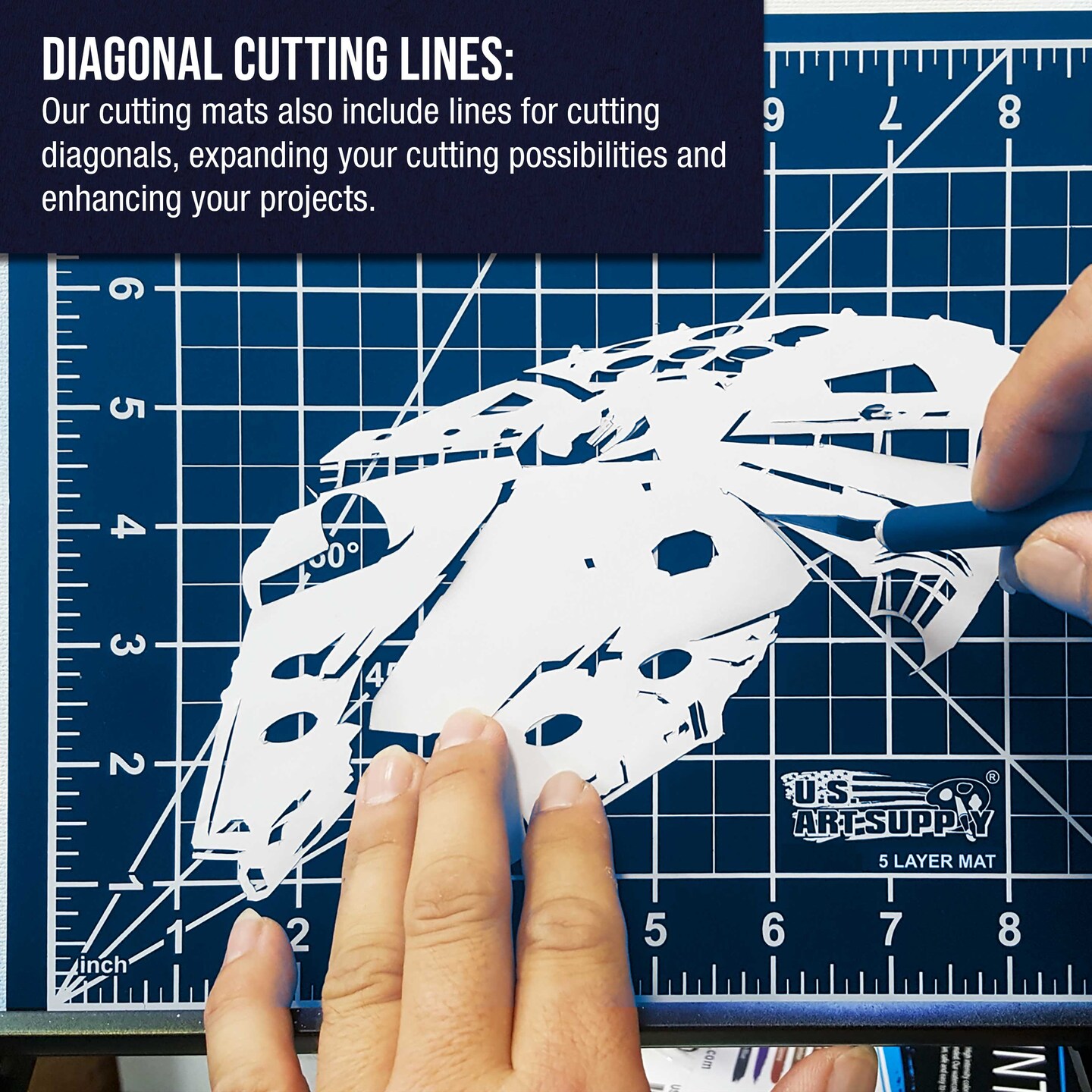 24" x 36" Self-Healing Cutting Mat 5-Ply - Double-Sided White/Blue Craft Mat, Non-Slip Cutting Mats for Crafts, Sewing, Quilting, Scrapbooking