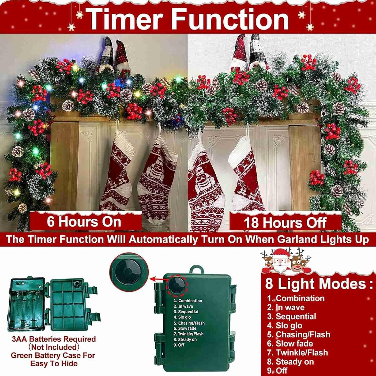 Timer & 8 Mode 9 Ft by 10 Inch 50 LED Prelit Christmas Garland Decorations