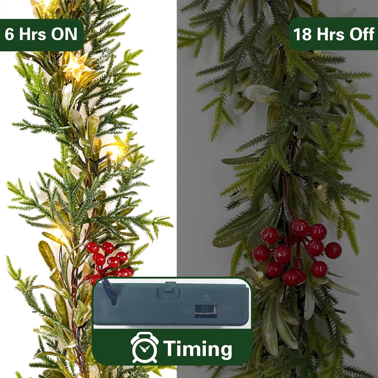 Pre-lit Christmas Garland with Lights, Battery Operated Garland