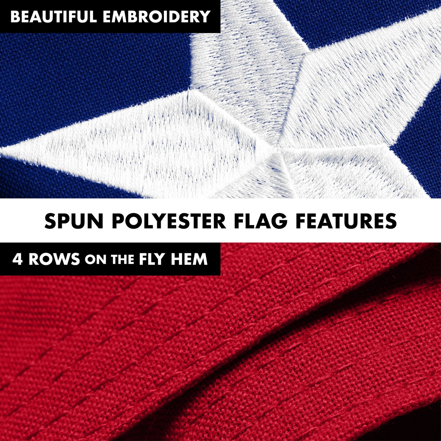 G128 Combo Pack: 5 Ft Tangle Free Spinning Flagpole (Black) & North Carolina Flag 2.5x4 Ft Embroidered 220GSM Spun Polyester, Brass Grommets (Flag Included) Aluminum Flag Pole