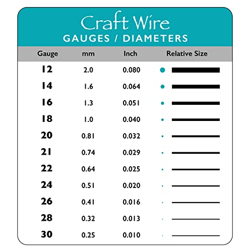 The Beadsmith Wire Elements Craft Wire – Tarnish Resistant, Soft Temper, Round