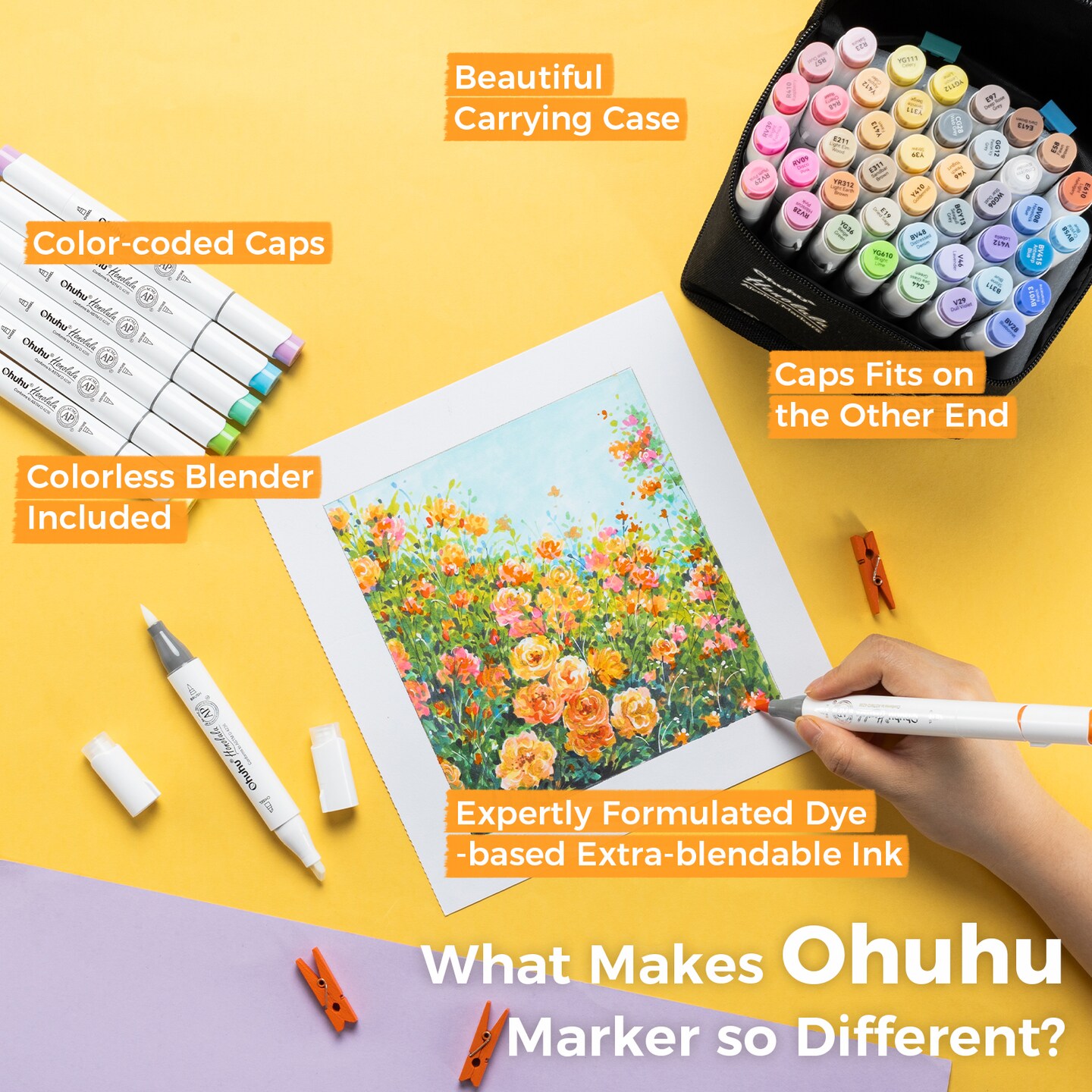 Ohuhu 48 Mid-Tone Alcohol Markers - Dual Tip Art Markers - Honolulu/ Honolulu B