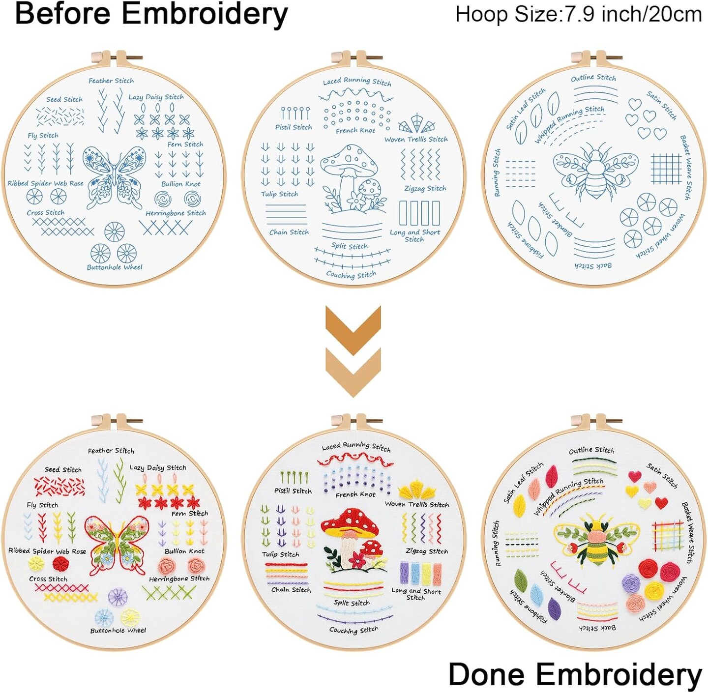 Embroidery Kit for Beginners,3 Packs Practice Tool for Adults,Learn 30 Basic Stitches,DIY Hand Sewing Gift,Cross Stitch Starter Kits with Hoop Needles Instruction and Threads