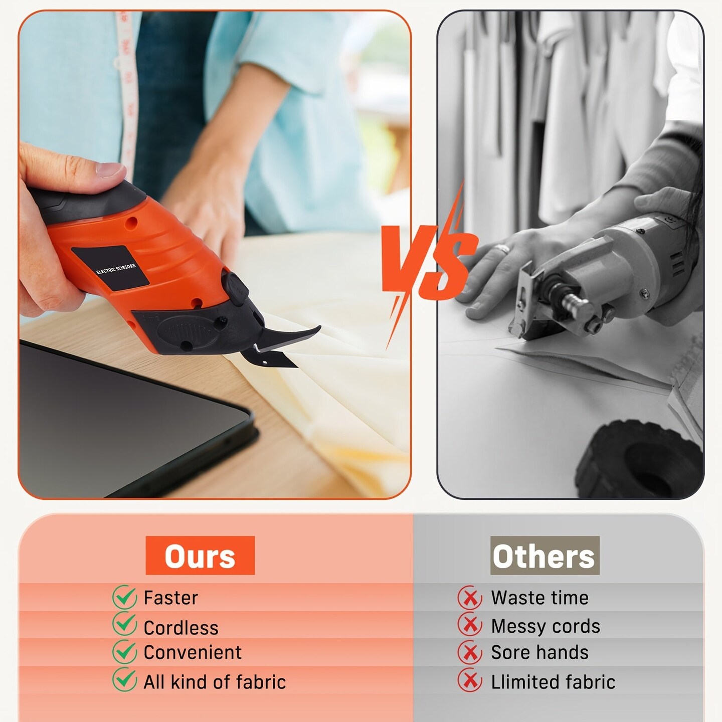 Cordless Electric Scissors, Compact Portable Electric Cutting Machine USB Charging