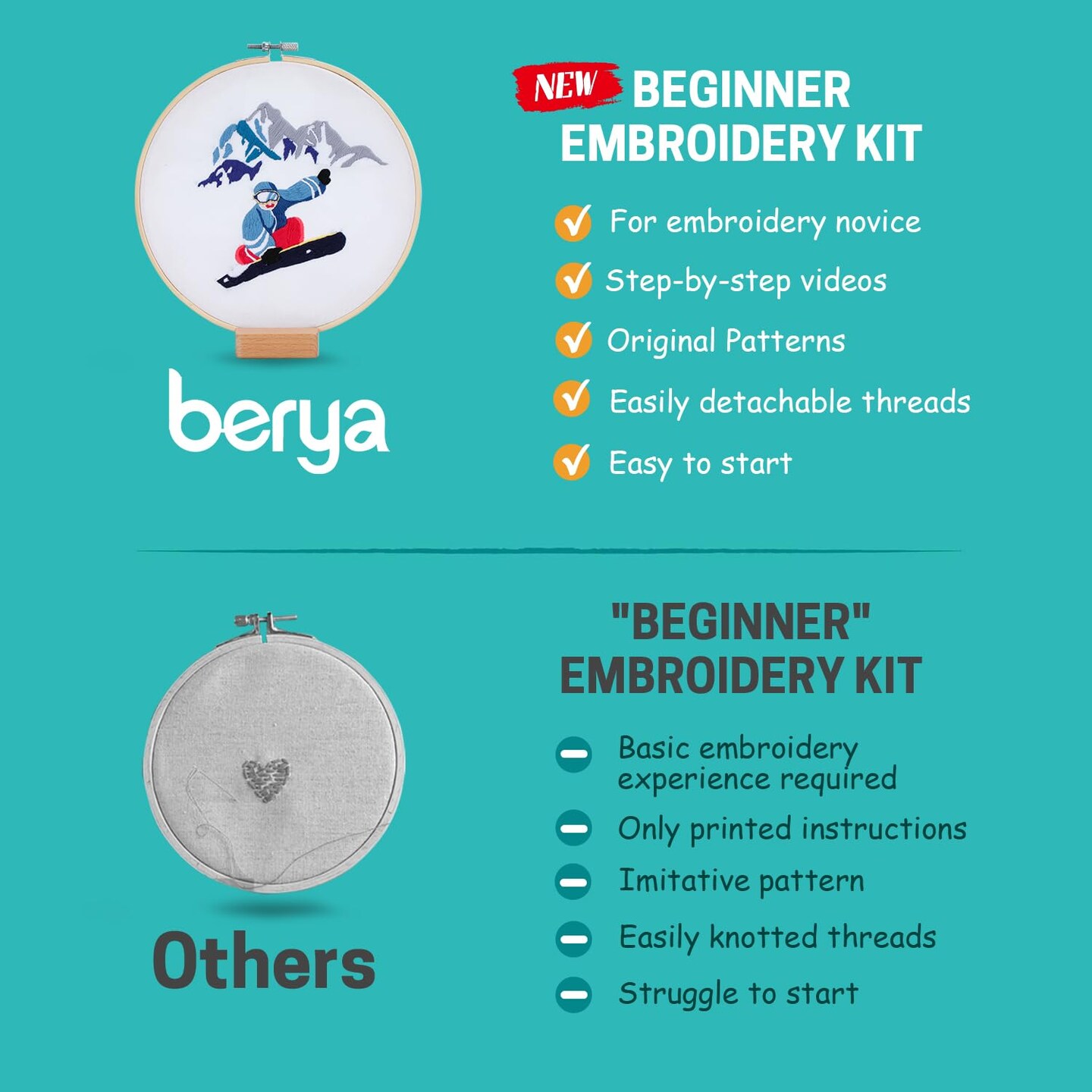 Embroidery Kit for Adult Beginners,Skiers Snow Mountain Embroidery Kit with Step-by-Step Instructions & Video,Printed Cloth,7.87" Hoop,Display Stand,Color Threads and Tools for Craft Lover(BES011)