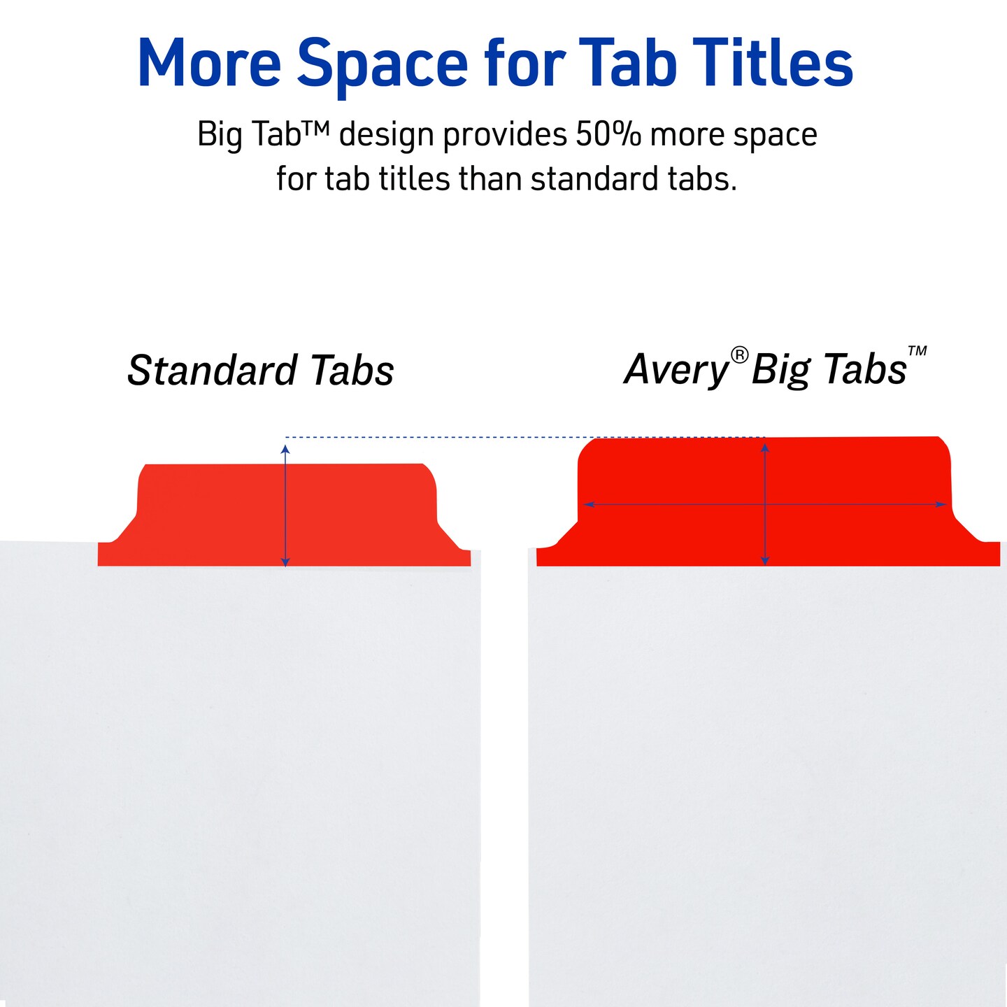 Avery Big Tab Write &#x26; Erase Dividers for 3 Ring Binders , 8-Tab Sets, Multicolor, 12 Sets (21950)
