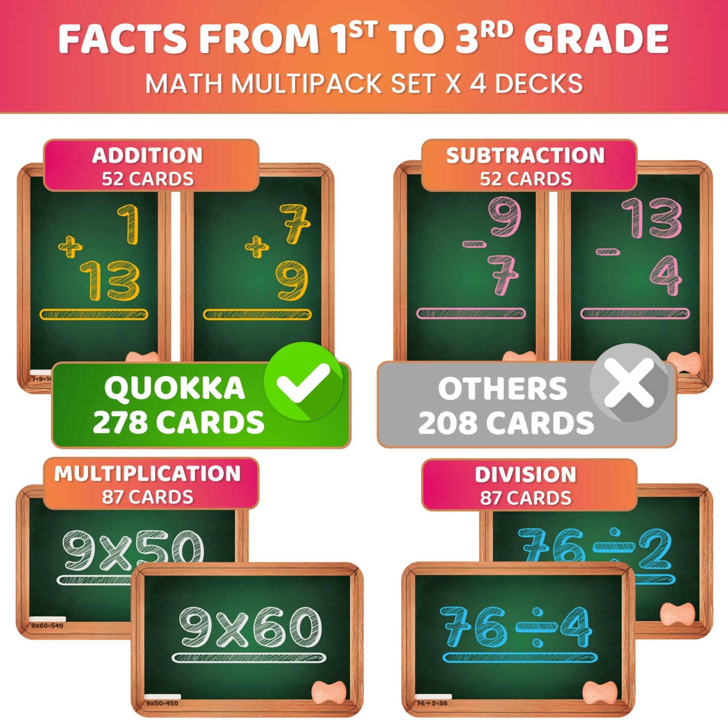Math Multipack Flash Cards Set for Grades 1-3