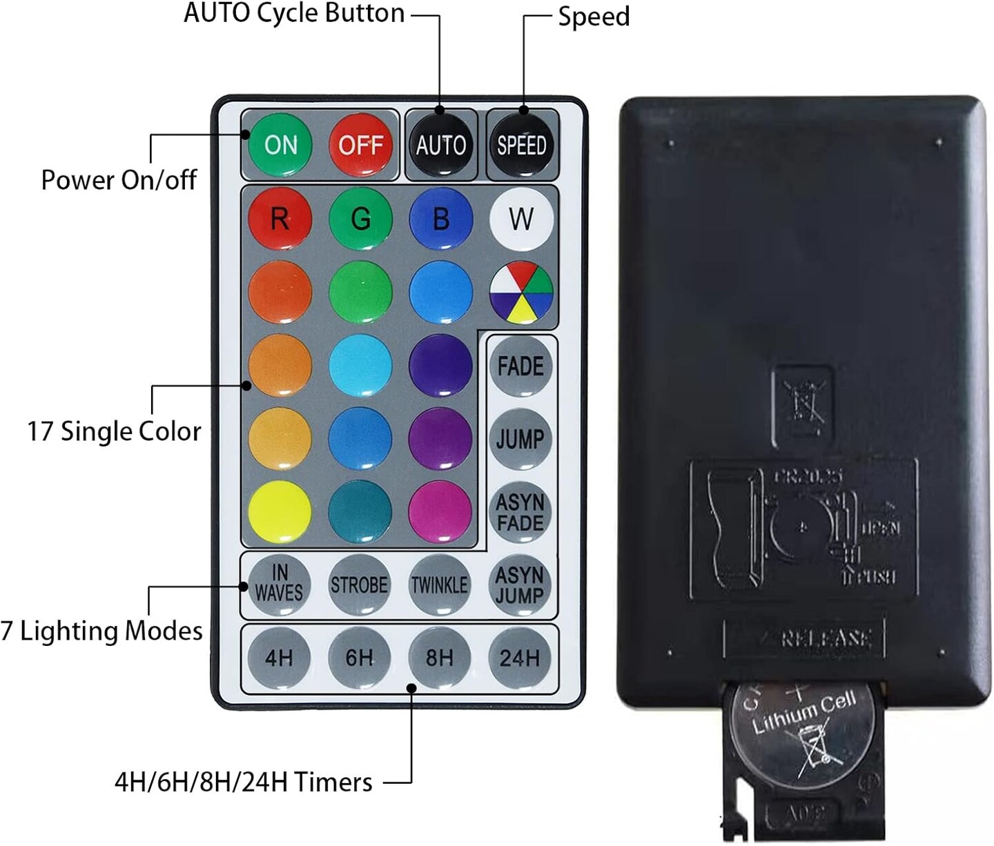 Christmas Star Tree Topper Lights - 9.5 Inch & 10 LED with Remote (3AA Battery Powered)