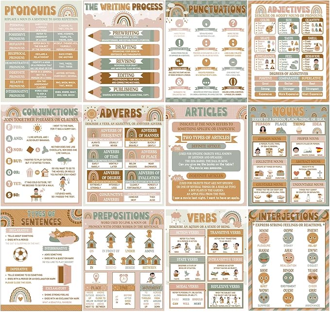 12 Pcs Boho Parts of Speech Posters for Classroom, English Grammar ...