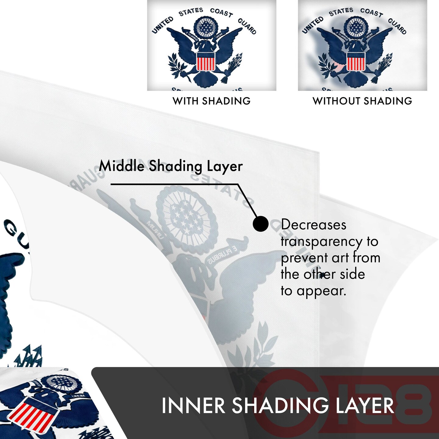 G128 2 PACK: US Coast Guard Flag 3x5 Ft Double-sided Embroidered Polyester