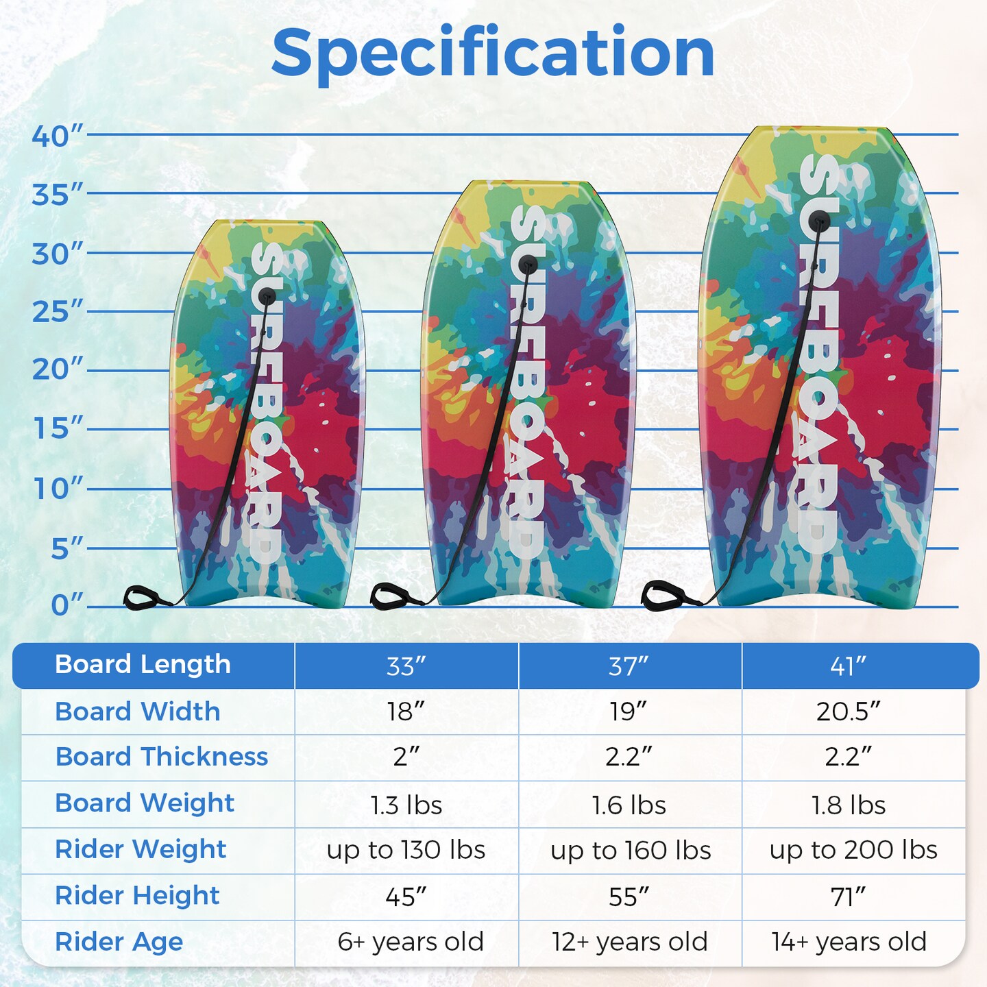 Lightweight Body Board Boogie Board with EPS Core XPE Deck HDPE Bottom Red