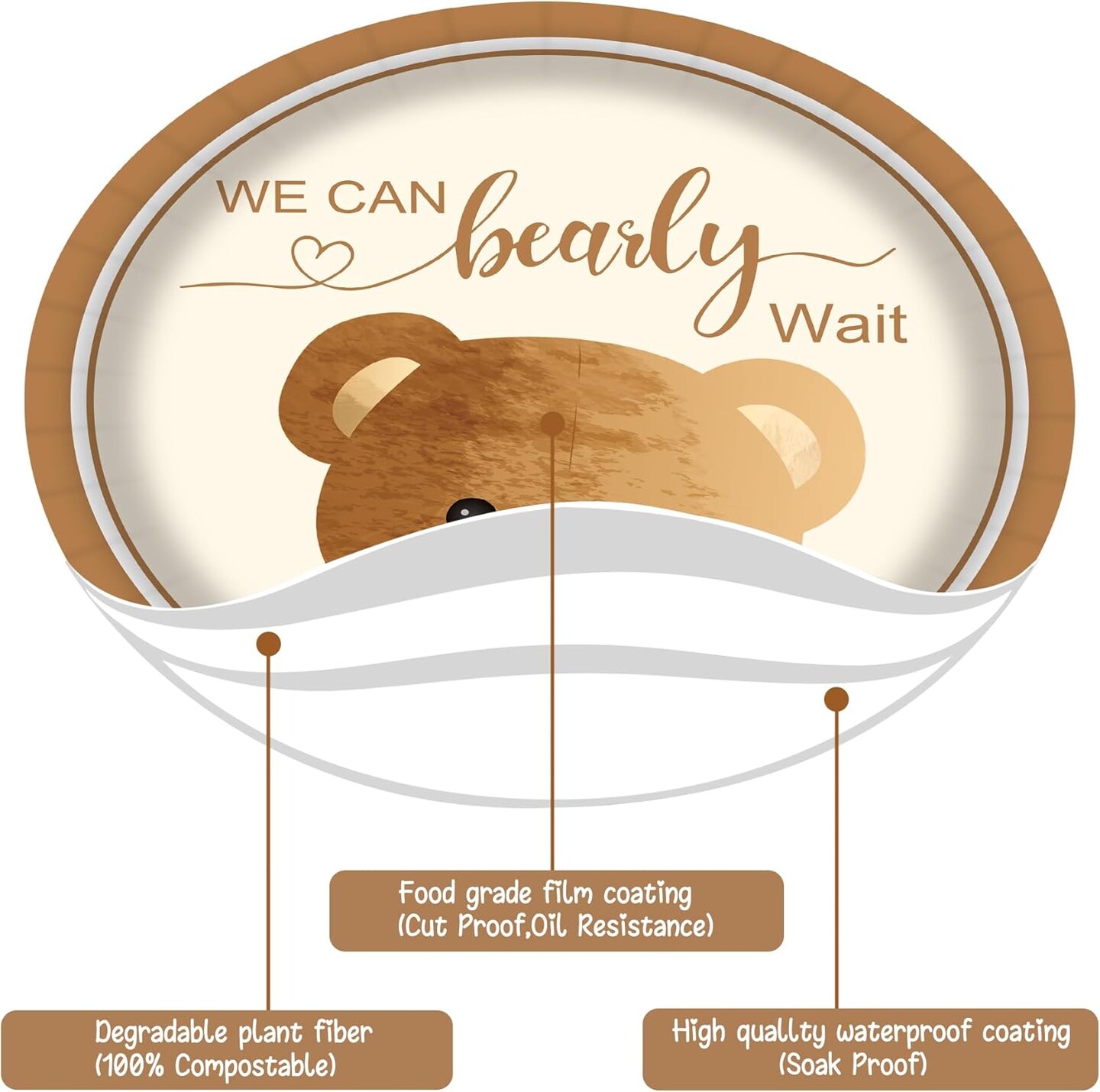 48Pcs Baby Shower Teddy Bear Paper Plates