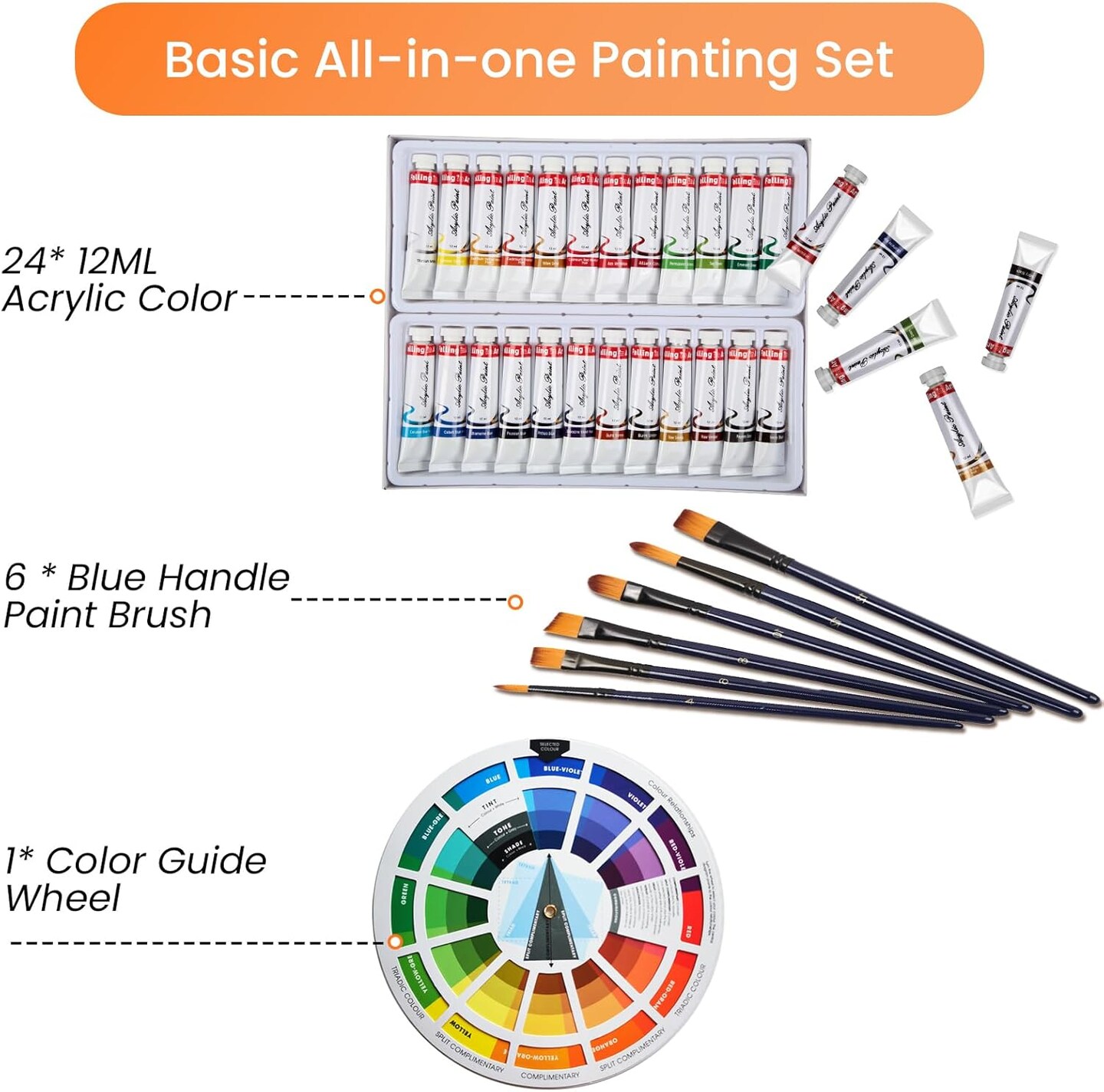 Acrylic Paint Set, Canvas Painting Kit with 24 Acrylic Paints( 31 Pieces Set )