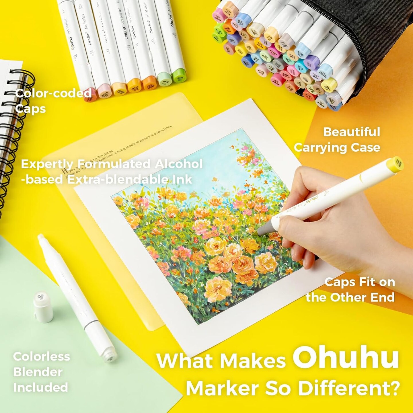 Ohuhu 48 Mid-Tone Alcohol Markers - Dual Tip Art Markers - Honolulu/ Honolulu B