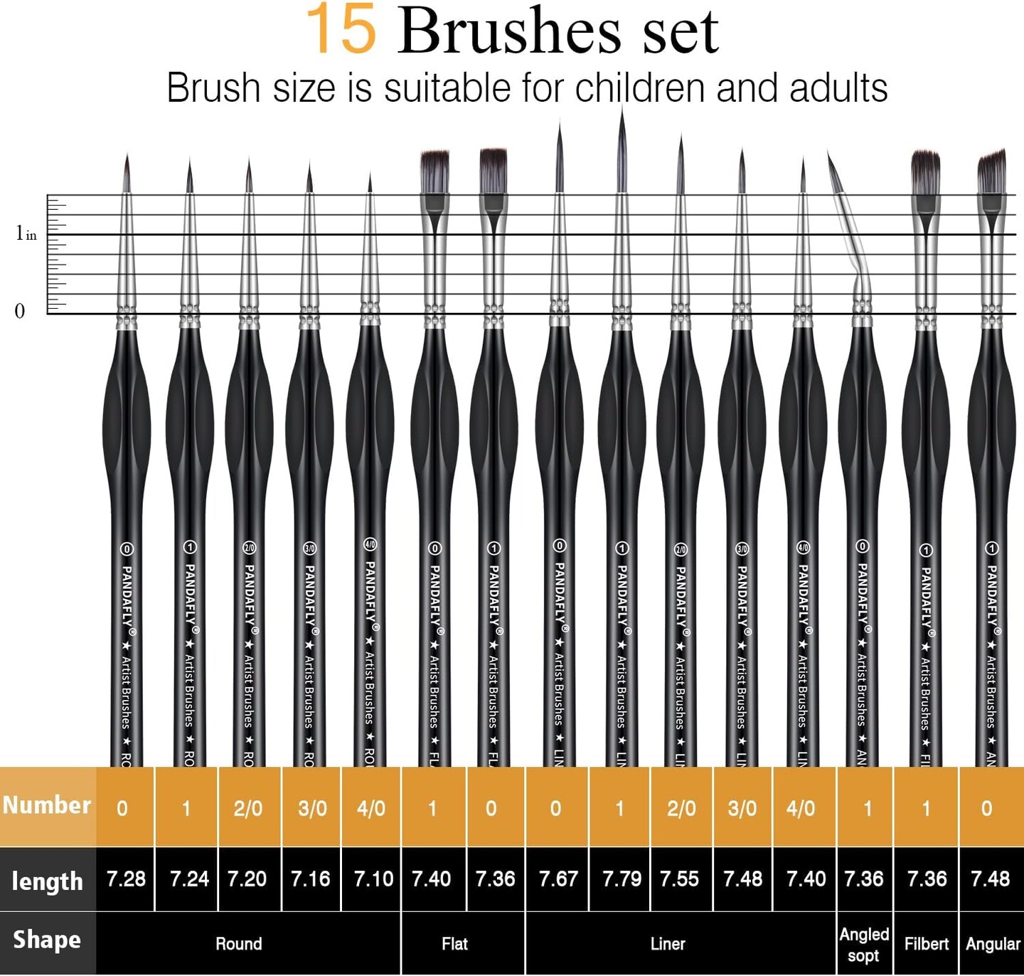 Detail Paint Brushes Set, 15pcs Miniature Brushes for Fine Detailing & Art Painting(Black)
