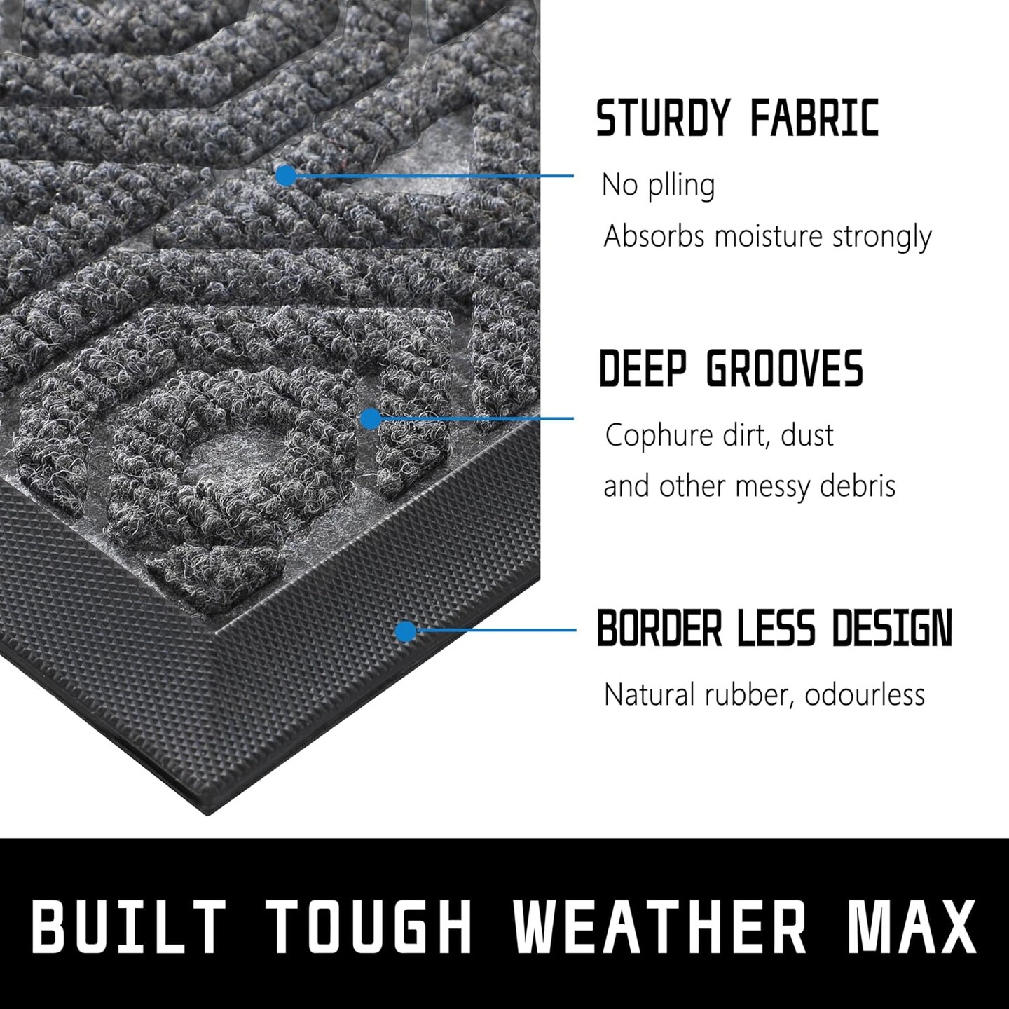 Door Mat, Outdoor Indoor Entrance Welcome Mat, Heavy Duty Entry Front Doormat, Stain &#x26; Fade Resistant, Low Profile, Sturdy Rubber, Easy Clean Patio, Waterproof, 29.5 x 17, Gray