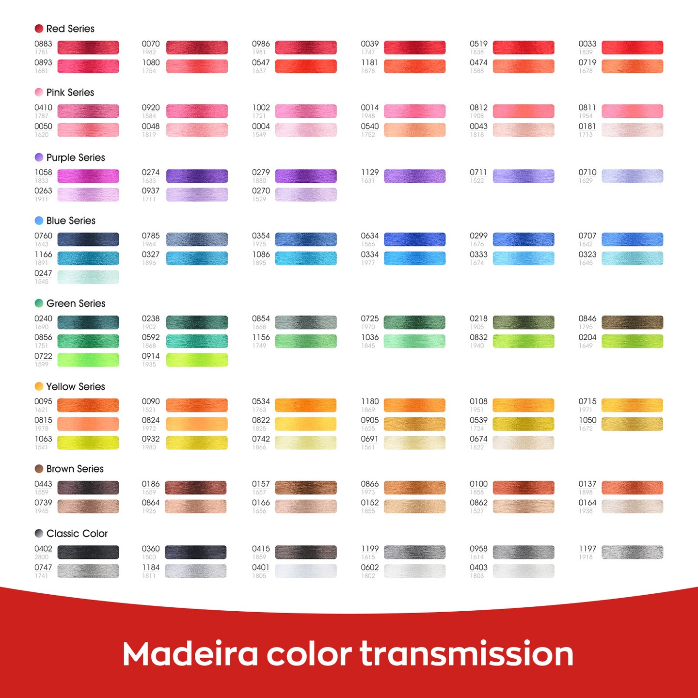 Richword Selected Embroidery Machine Thread 15/40/60/100 Colors 40WT (108D/2) Polyester Thread Kit Each Spool 4000M (4374Y) Suitable for Embroidery Machines