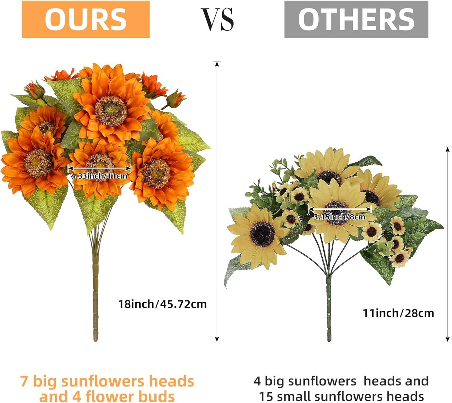 Summer Sunflowers &#x2013; 18&#x22; Yellow Artificial Flowers for Indoor &#x26; Outdoor Decor Floral Arrangements