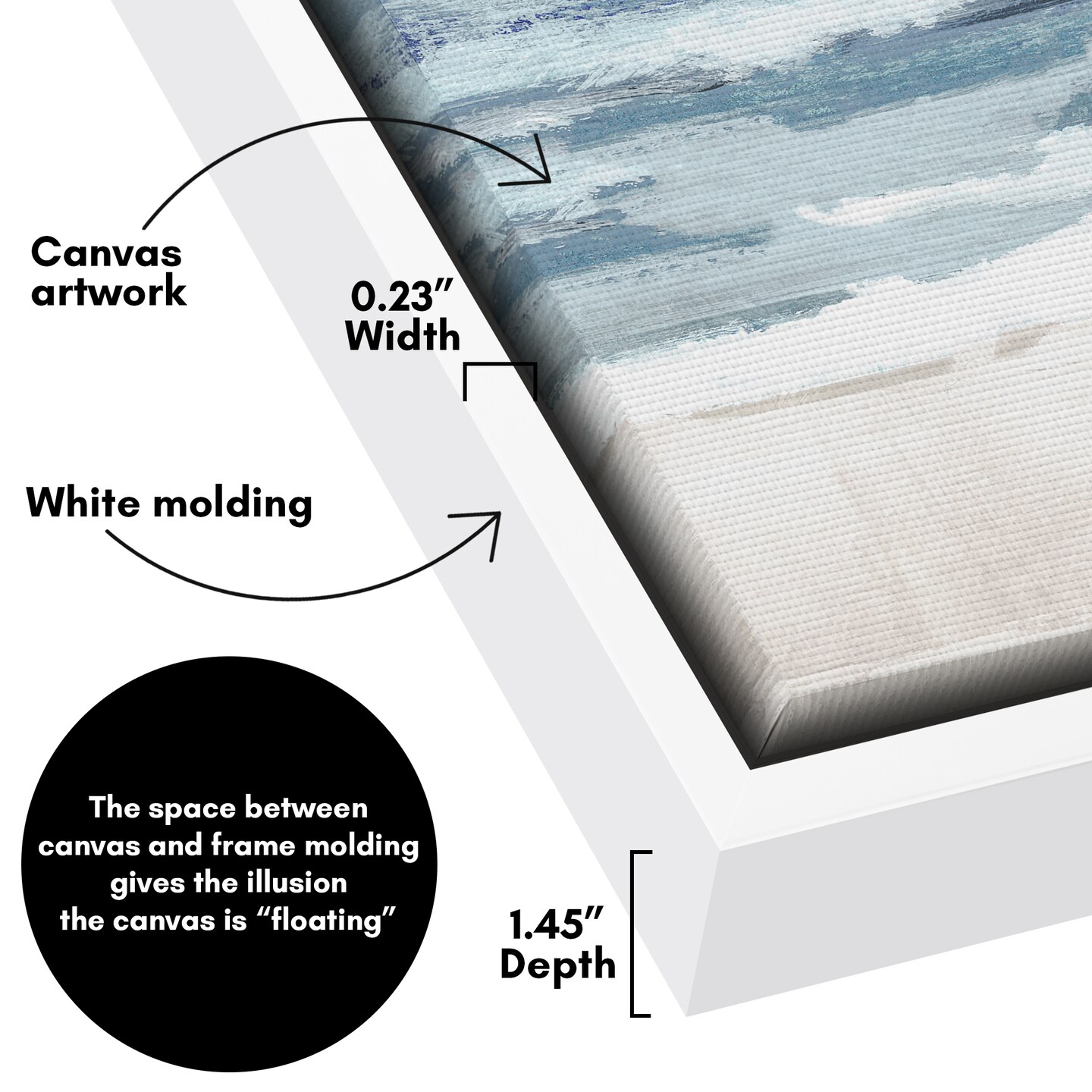 Americanflat Canvas Wall Art Featuring Beige Sand, Blue Ocean and White Sky - Coastal Beach Wall Art