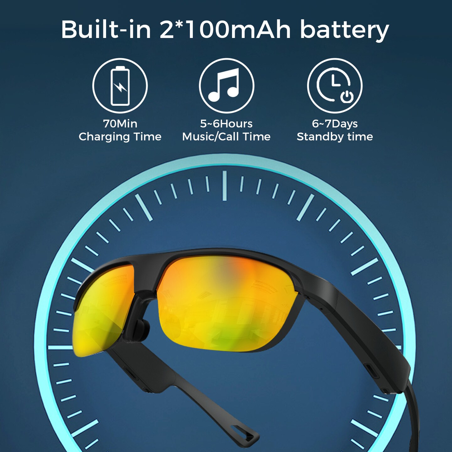Polarized Bluetooth Smart Glasses w/ Built-in Mic, Open-Ear Audio, IP65 Waterproof &#x26; 5-Hour Battery, Great with iPhone, Samsung, Smart Phones