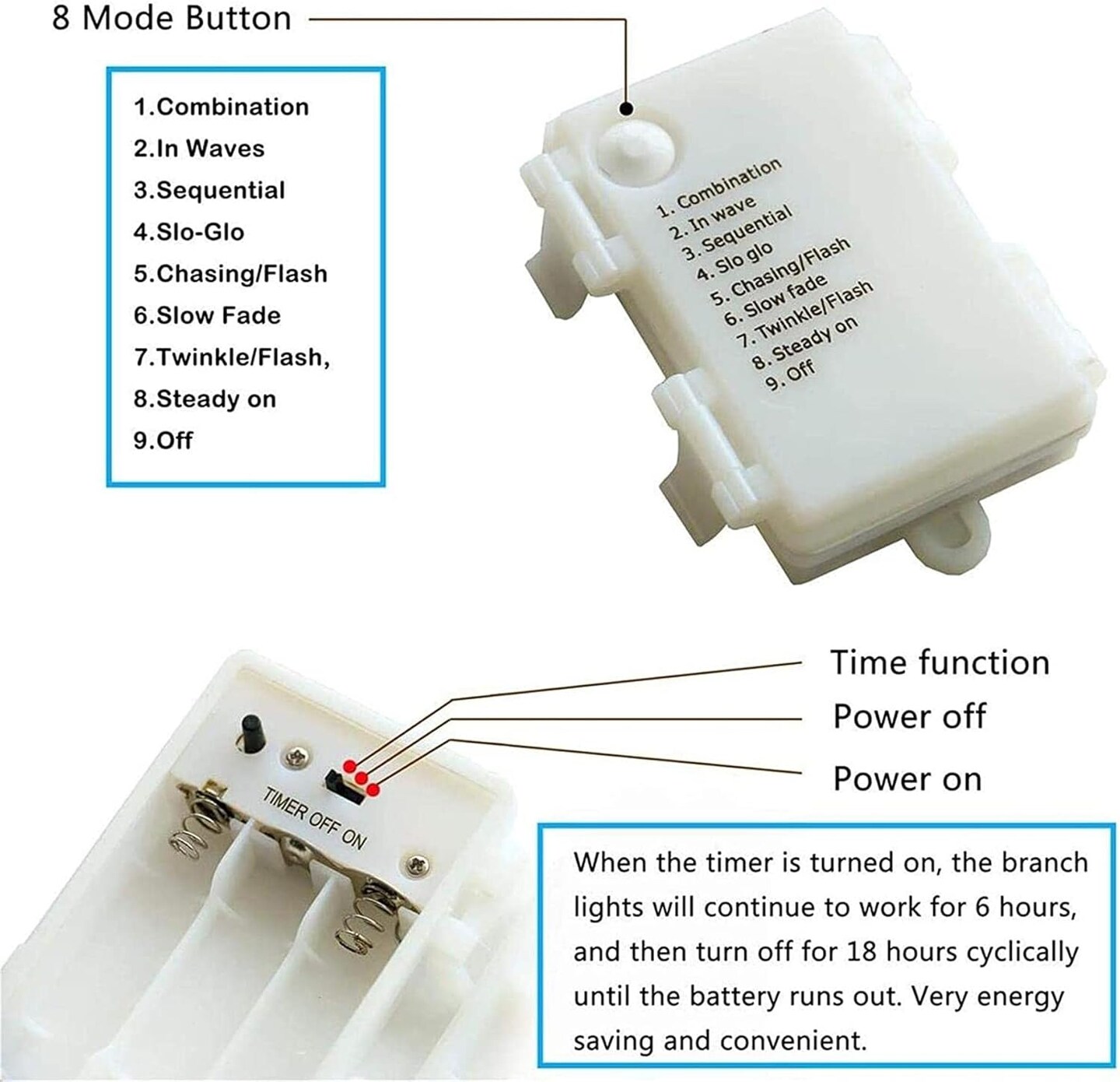 Outdoor Indoor Lighted Halloween Tree(Orange)