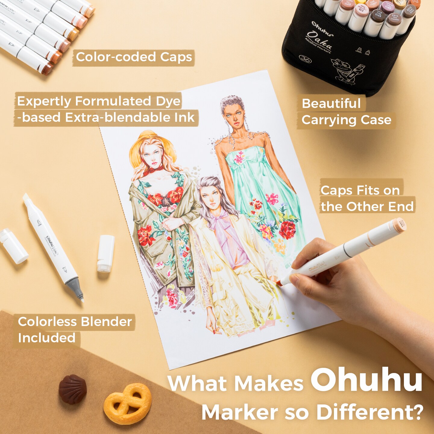 Ohuhu Oahu Skin Tone Alcohol Markers - 36 Portrait Colors - Fine &#x26; Chisel - Dual Tips Art Markers