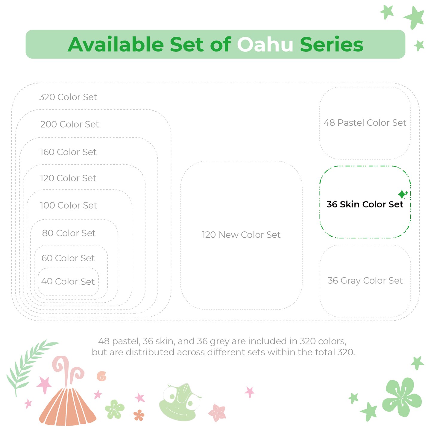 Ohuhu Oahu Skin Tone Alcohol Markers - 36 Portrait Colors - Fine &#x26; Chisel - Dual Tips Art Markers