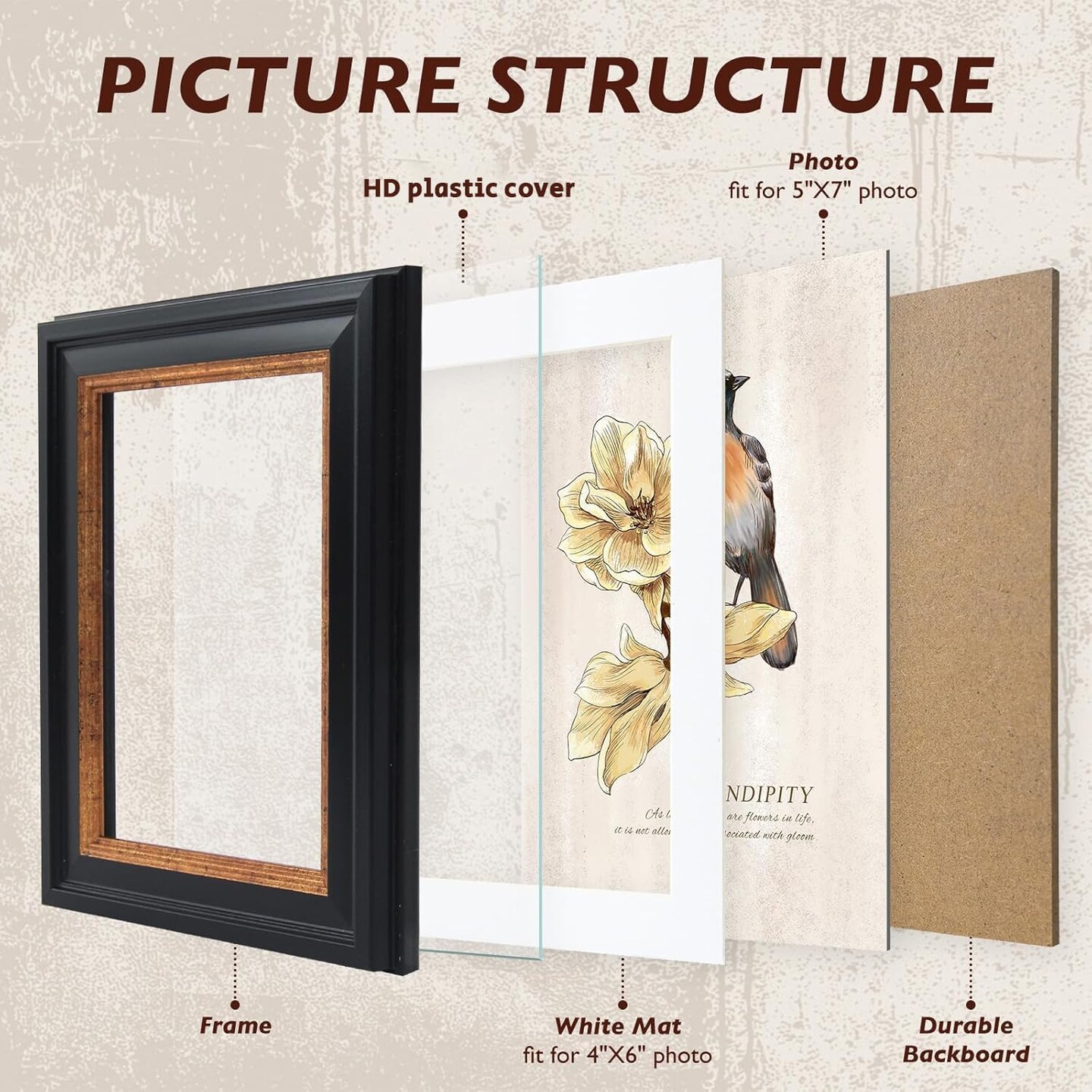 4 Pack Vintage Rustic 5x7 Picture Frame with Plastic Cover (Black)