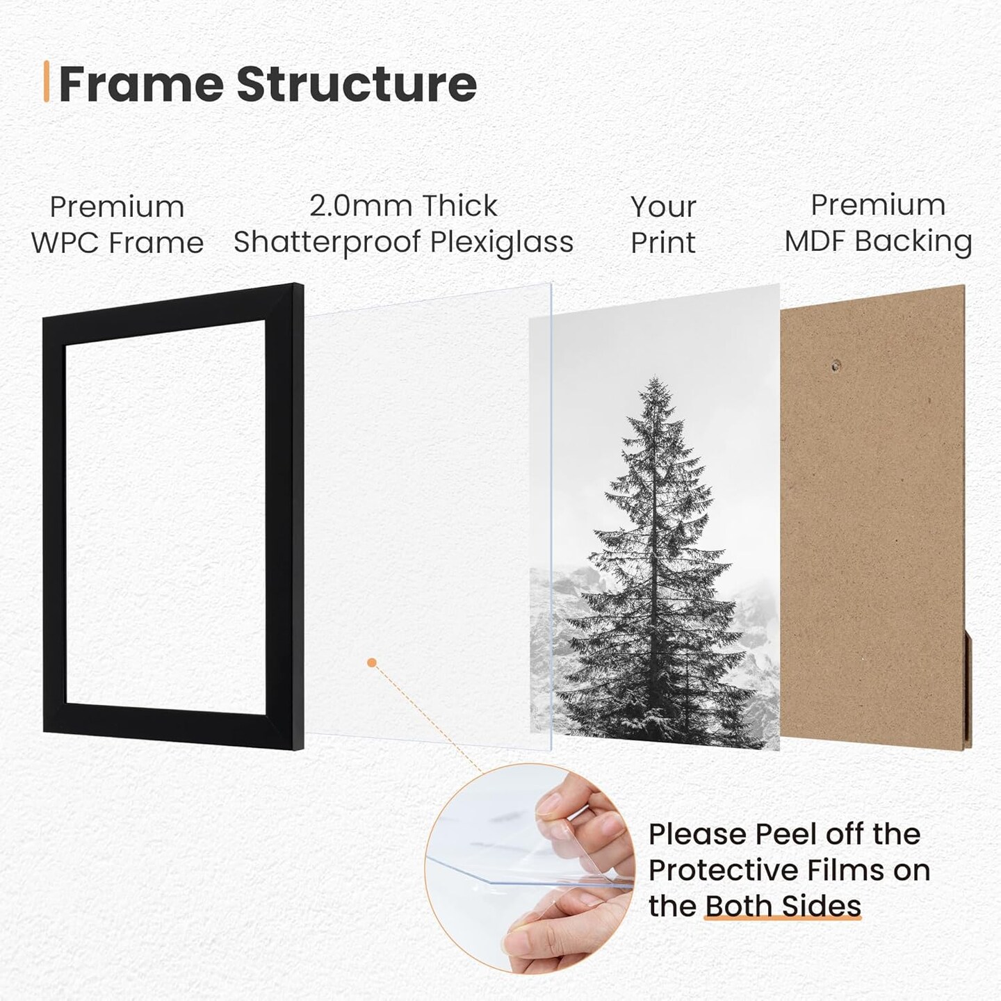 (Black, Pack of 6)5x7 Picture Frame, 5x7 Photo Frame with High Definition Plexiglass(Black) 6&#x22;L x 4&#x22;W