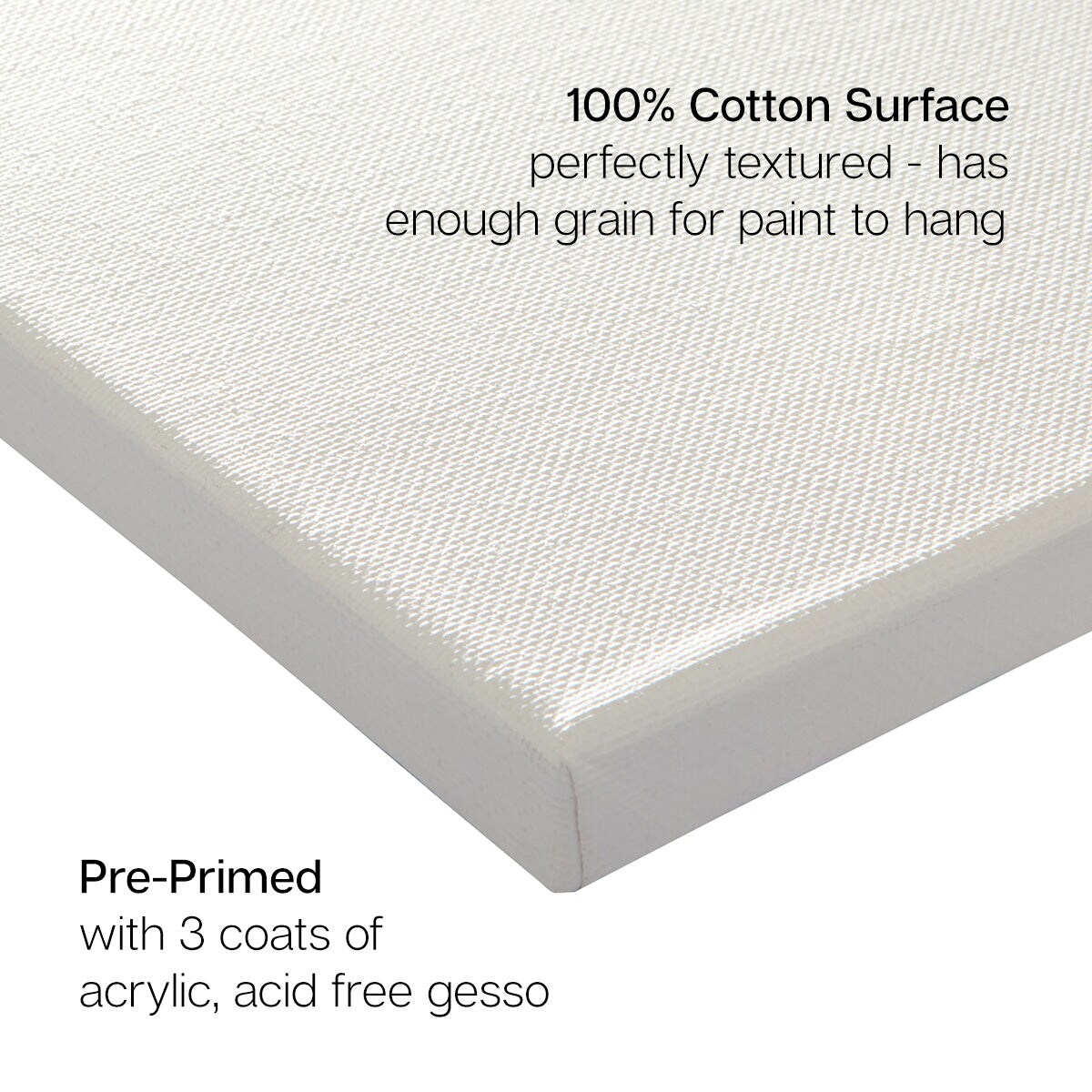KINGART&#xAE; Stretched Canvas 20x20 2 pc