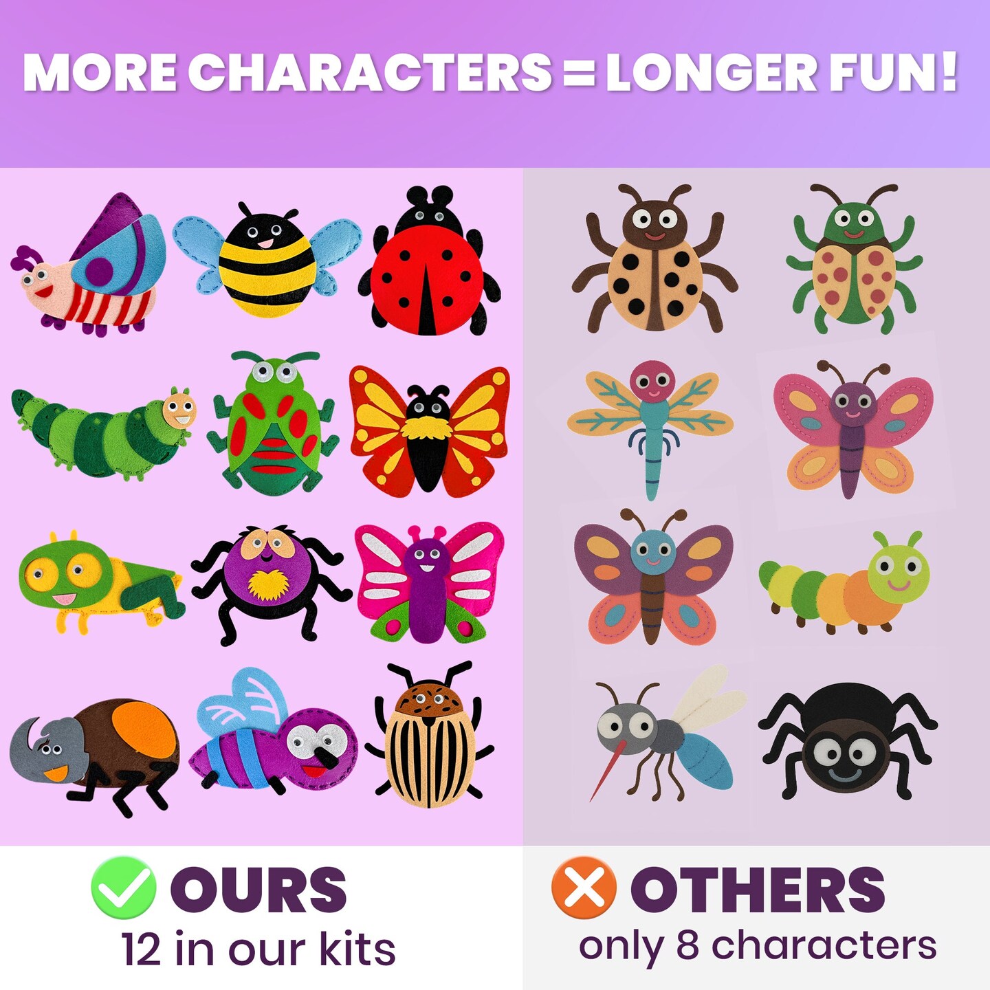 Craft Kits for Kids - 12 Bugs &#x26; Insects Sewing Kit Basic