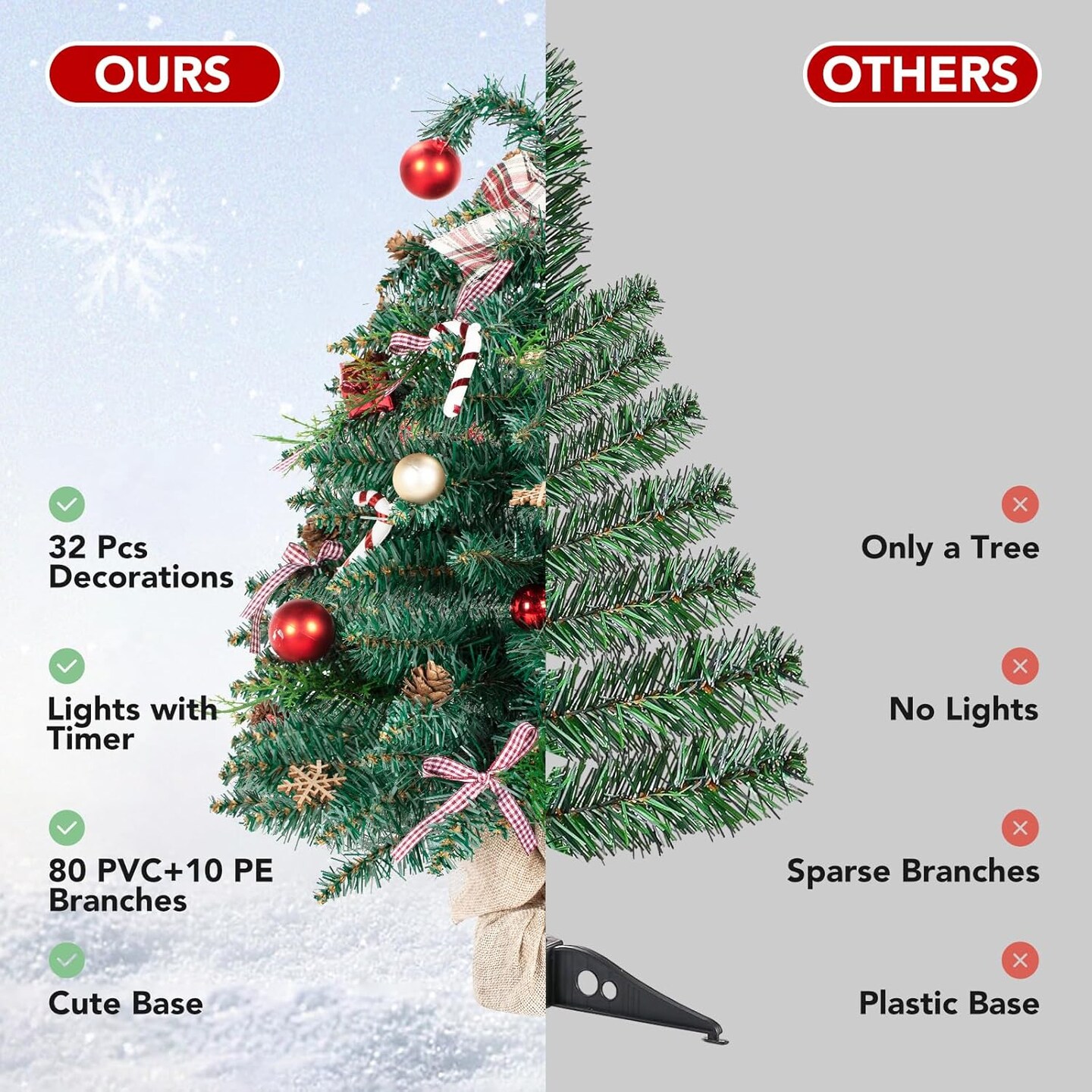 24 Inch Mini Christmas Tree with Lights and Timer (Classic Red) 15&#x22;D x 15&#x22;W x 24&#x22;H