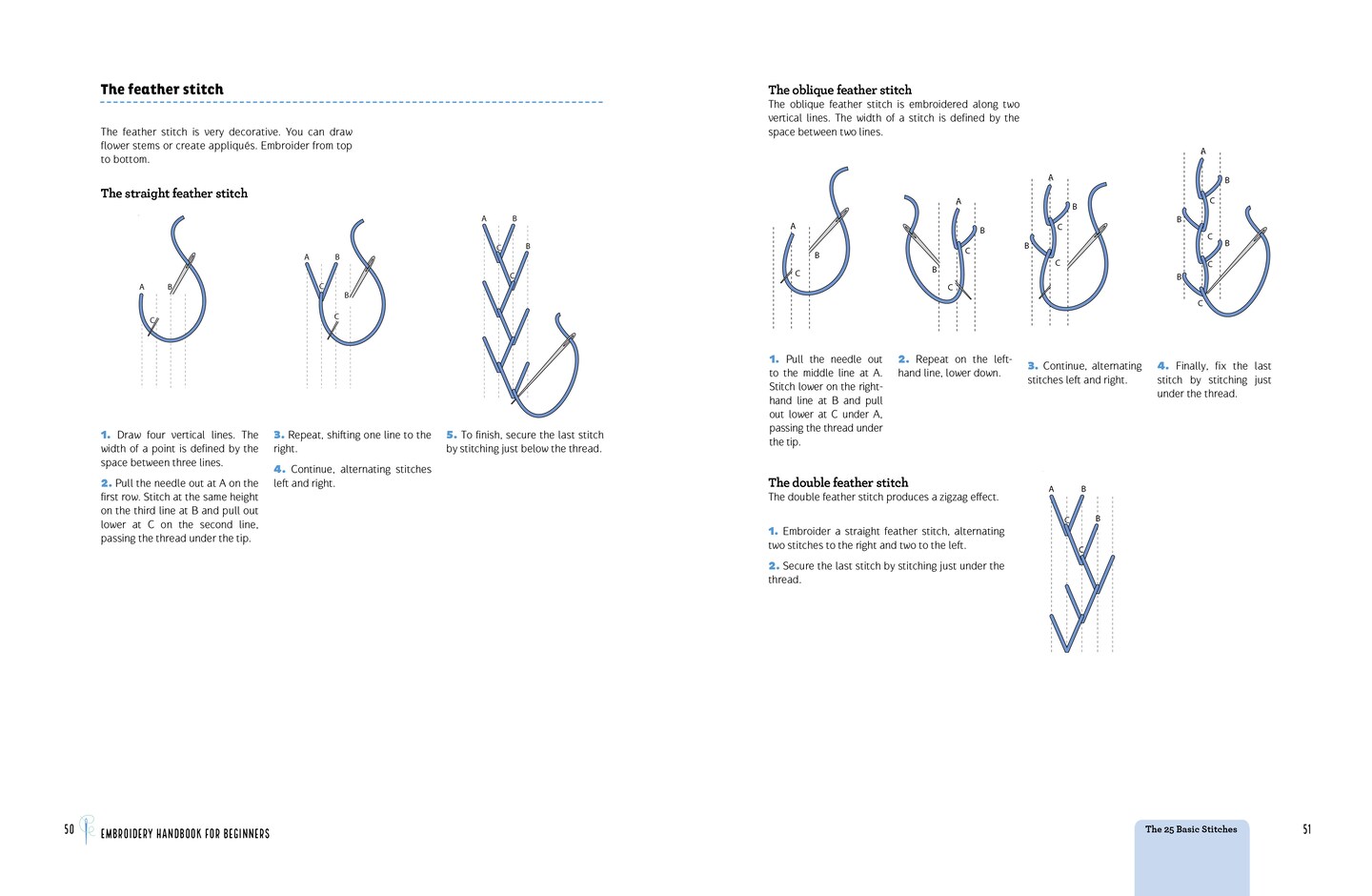 Embroidery Handbook for Beginners: An Illustrated Guide to Tools, Techniques, and Stitches