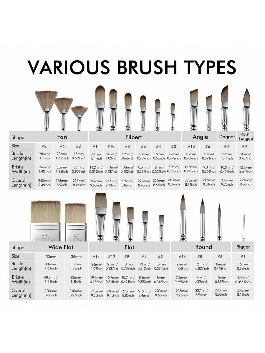 25pcs Paint Brush Set, Acrylic Paint Brushes Professional Artist Series