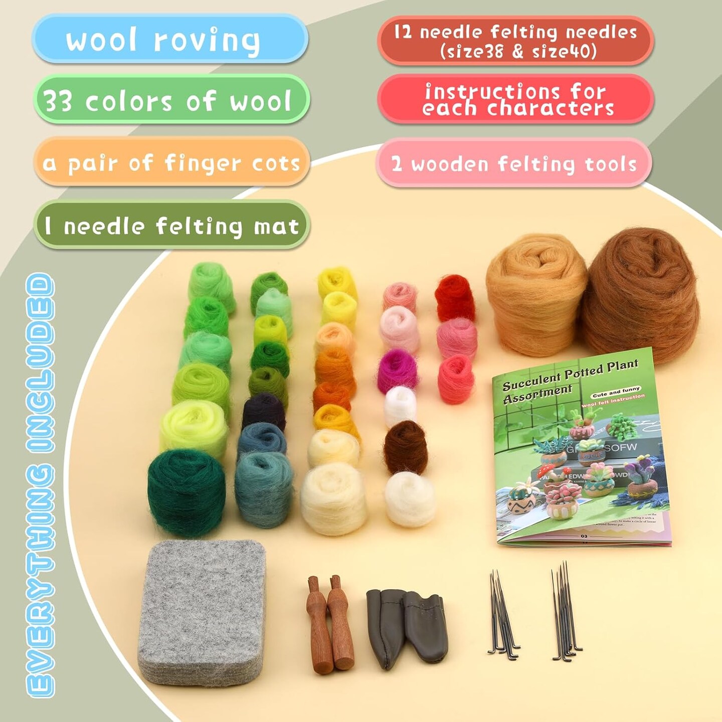 Needle Felting Kit – 9-Piece Succulent Wool Felting Starter Set with Roving, Felting Pad, Needles & Instructions for Beginners DIY Craft and Home Decor