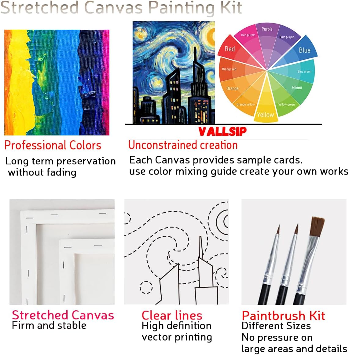 2 Pack Paint and Sip Canvas Painting Kit - 8x10 (Night City)
