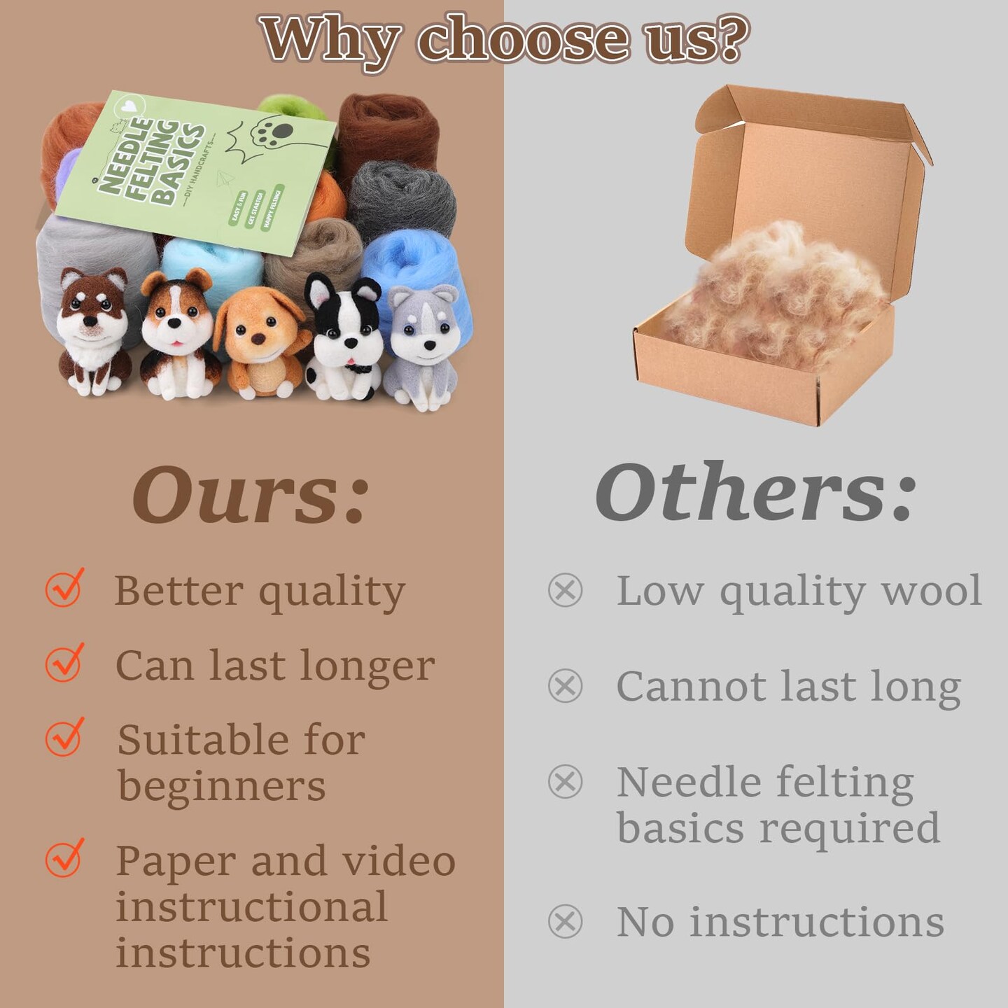 Needle Felting Kit, 24 Colors Felting Wool Kit with Felt Bag, Felting Needles, Pad, Felting Wool Bulk for DIY Needle Felting Beginner with Step by Step Instructions