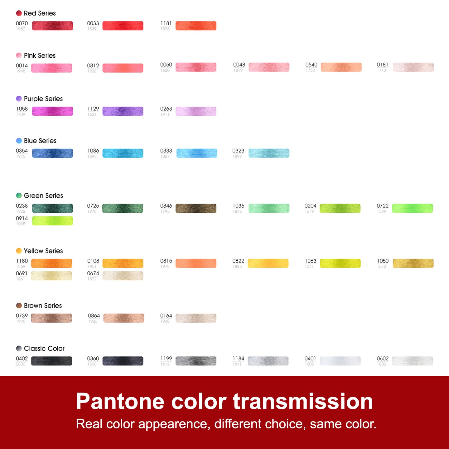 Richword Selected 800M 40/60/80 Colors Embroidery Machine Thread,40WT(108D/2) Polyester Embroidery Machine Thread Set for Embroidery Machines and Sewing Machines