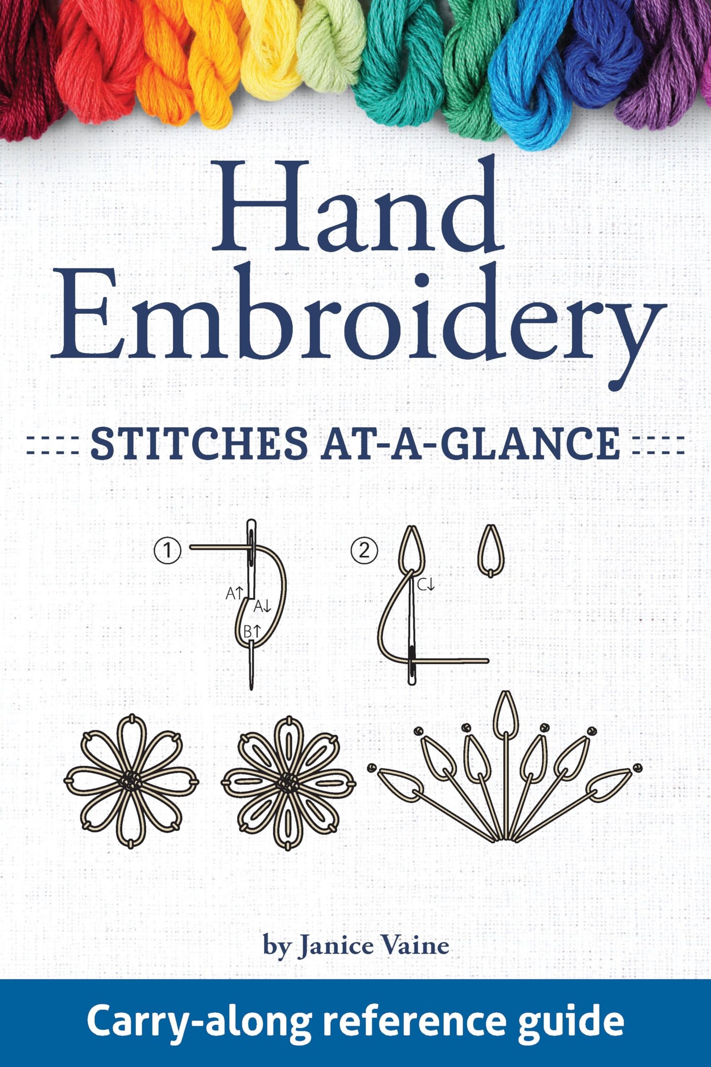Stitches Reference Hand Embroidery Stitches At-A-Glance: Carry-Along Reference Guide ...
