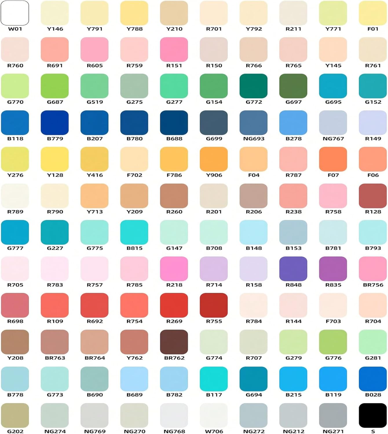 120 Colors Acrylic Paint Markers Set