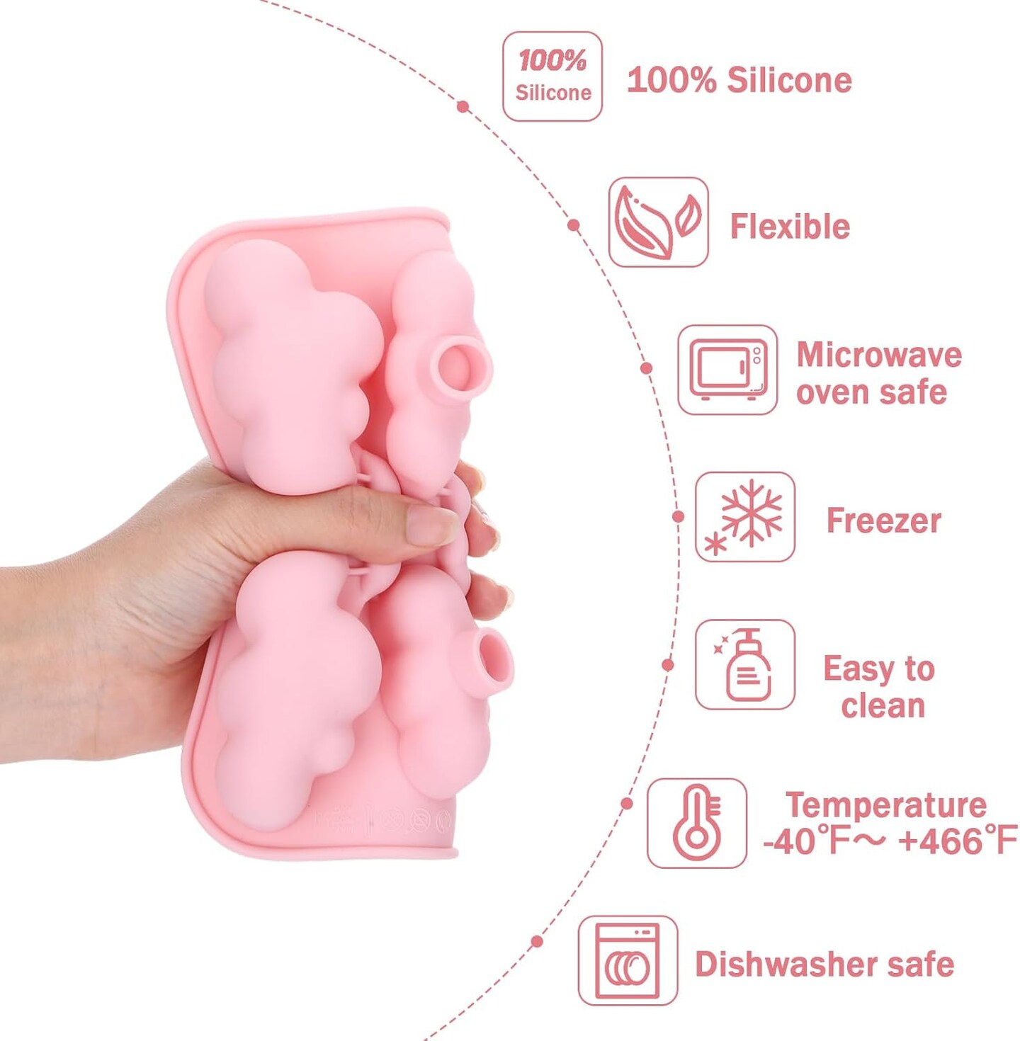 2 Pack Cloud Silicone Molds with Spatula – 3D Cute Cloud Shape Baking Molds for Chocolate, Candy, Fondant, Jelly, Ice Cubes, Soap Making & DIY Baking Decorations