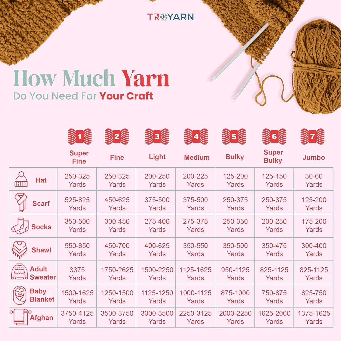 60% Cotton 40% Acrylic Crochet Yarn