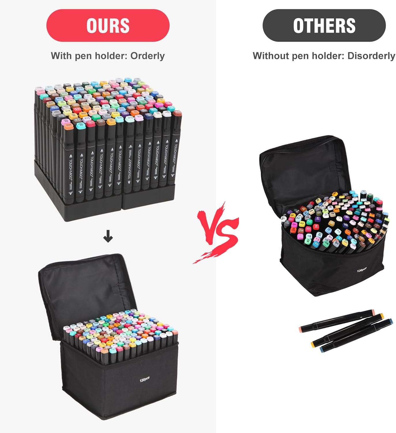 120 Colors Dual Tips Art Markers Set