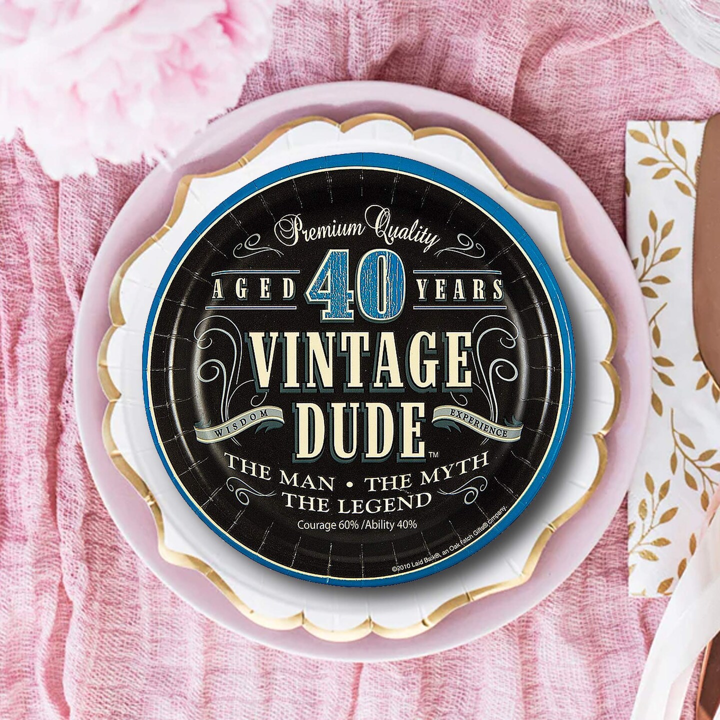 8 Ct.40th Birthday Party Vintage Dude Paper Dessert Plates 7" Durable Plates